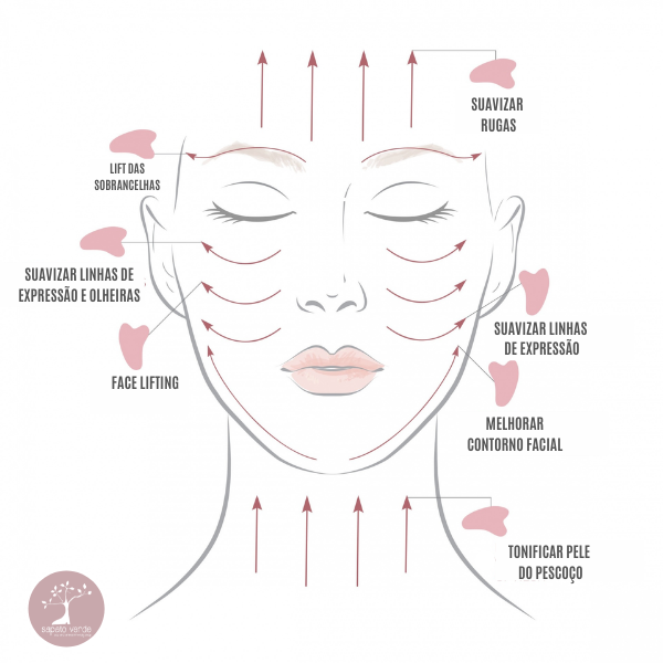 Gua Sha | Quarzo Bianco - Banbu